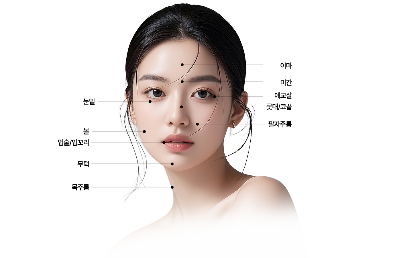 필러