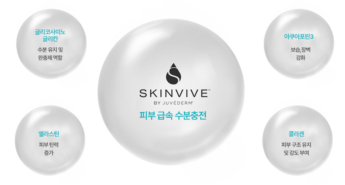 스킨바이브